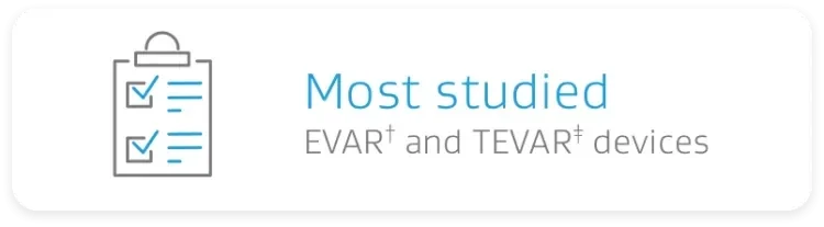 Most studied EVAR and TEVAR devices graphic