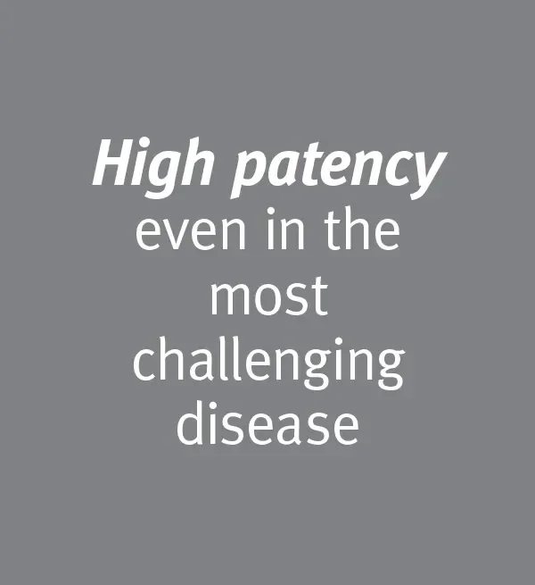 high patency even in the most challenging disease