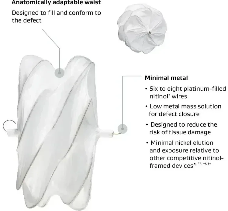 Angled and side views of GORE CARDIOFORM ASD Occluder.