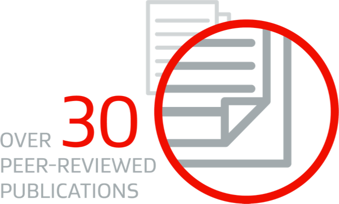 Infographic displaying the text 'Over 30 Peer-Reviewed Publications' with a red and gray icon of stacked documents