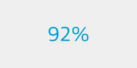 Icon showing 92 percent