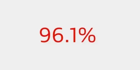 Icon showing 96.1 percent